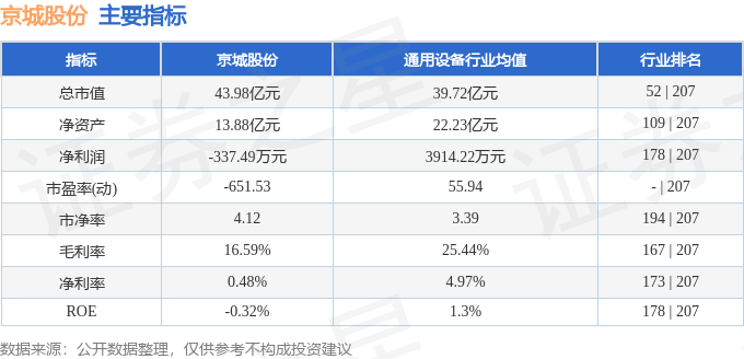 2024年正版管家婆最新版本_最佳释义解答_265.D23