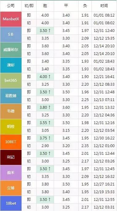 2024年澳门6合特马今晚开码_最佳选择_3DM03.55.88