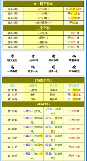 澳门必中三肖三码的优势_精选作答解释落实_实用版362.673