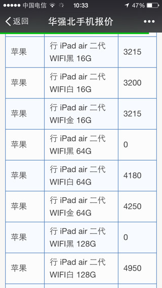 香港4777777开奖记录_精选作答解释落实_iPad33.99.83