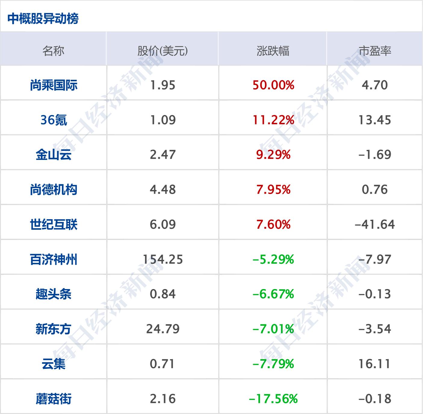 平安人寿举牌工商银行H股 持股比例增至15%