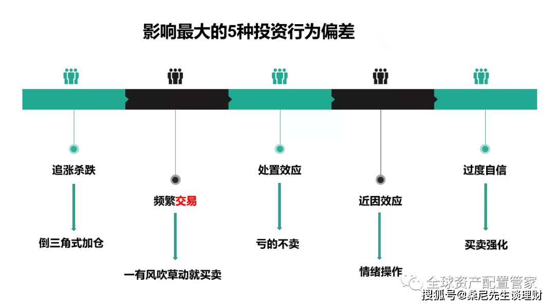 特朗普喊话英国：北海要开放，风车得拆！此前称风机噪音致癌