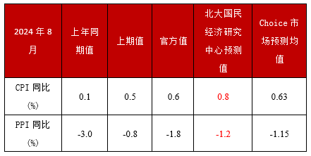 2024年罚没收入同比增长约15%，四季度下滑，怎么看？